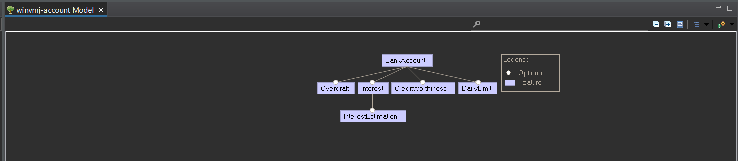 Feature Diagram