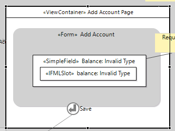 Slot and Annotation
