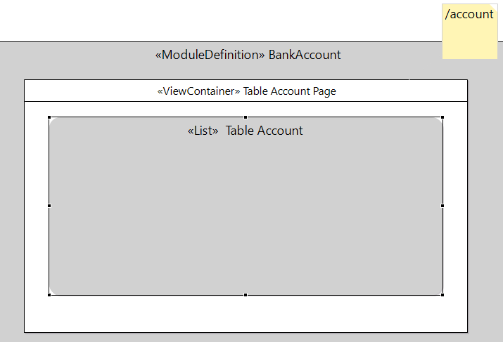 Account Table