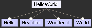 Edit Feature Model 1