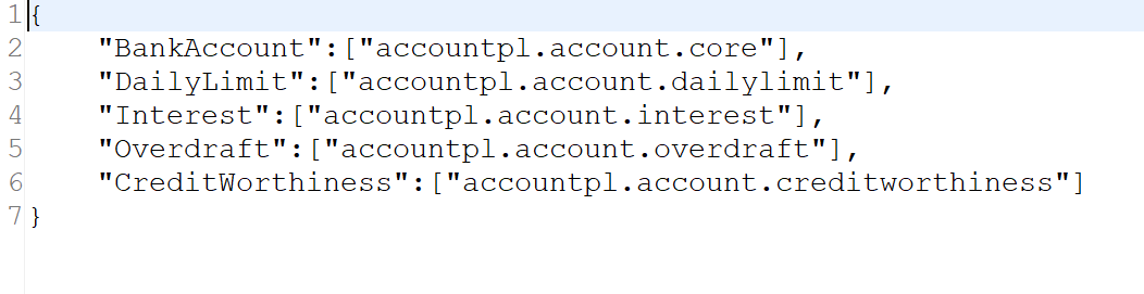 Feature to Module Mapping